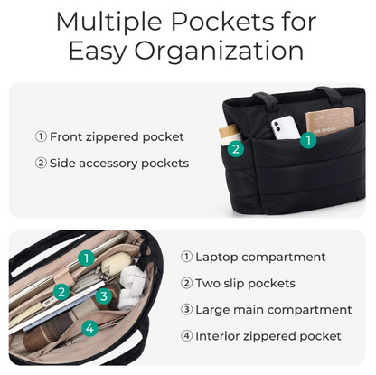 The Bubble 20L Puffy 15.6" Laptop Work Tote